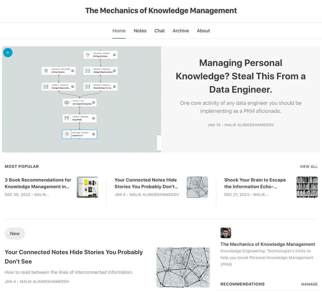 mechanics-of-knowledge-management